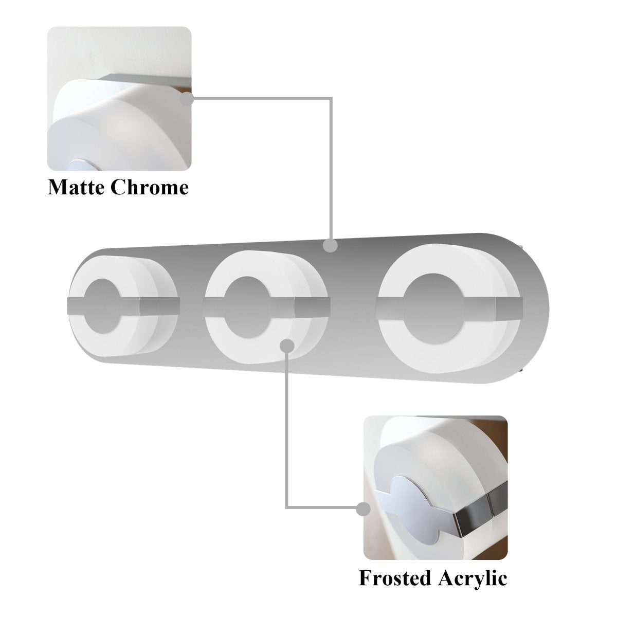 ExBrite 22.8" Chromed 3-Lights LED Vanity Light for Modern Bathrooms
