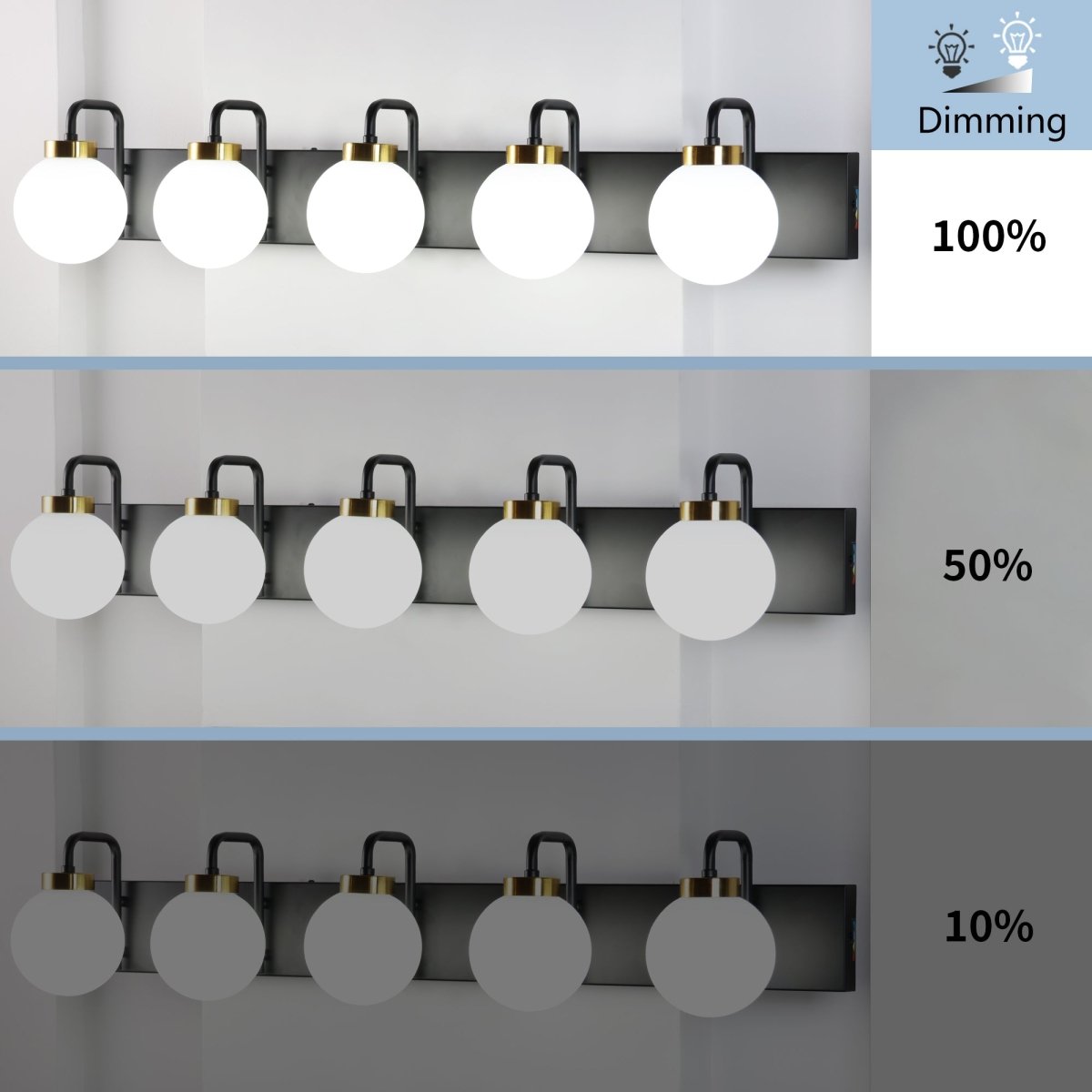 ExBrite 40" 5 - Light LED Vanity Light with Dimmable Switch & Tri - Color Temperature