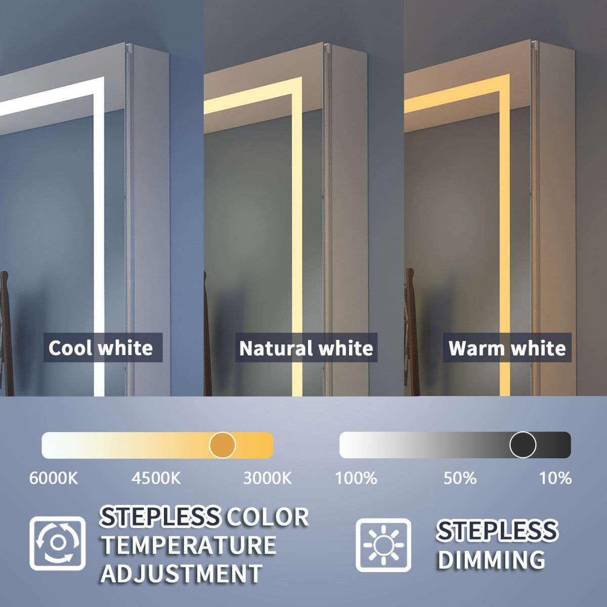 Boost-M2 24" W x 36" H LED Lighted Bathroom Medicine Cabinet with Mirror,Left Hinge