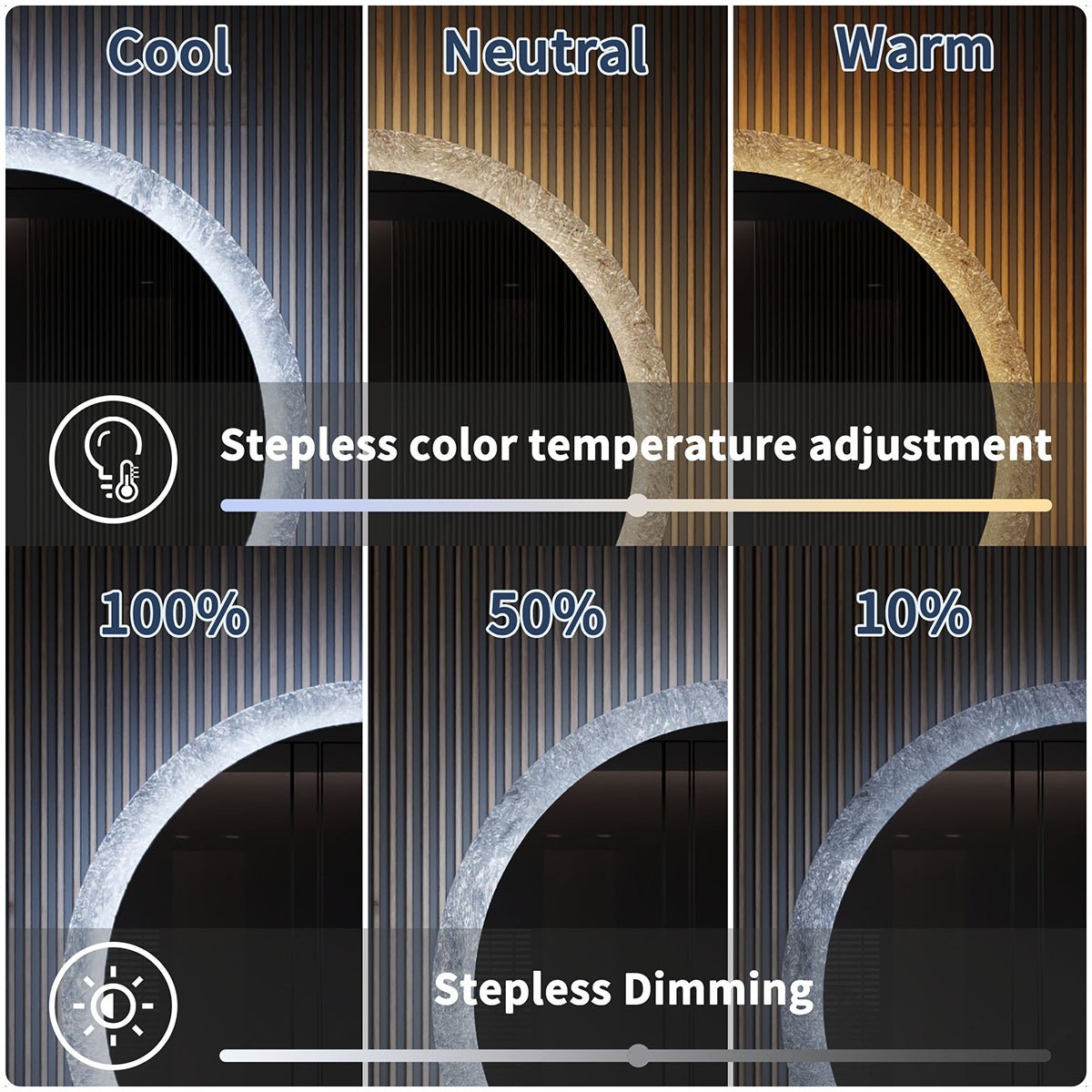 Glacy Series 30" x 30" Round LED Bathroom Mirror �C Ice Textures Edge, Smart Dimming, Defogger, ETL Certified