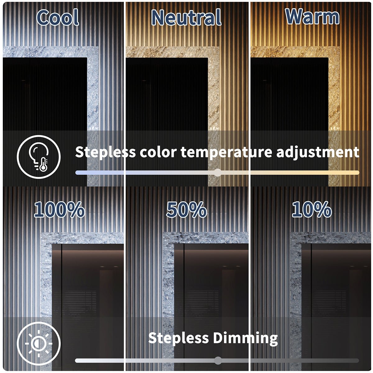 Glacy Series 40" x 32" Rectangle LED Bathroom Mirror �C Ice Textures Edge, Smart Dimming, Defogger, ETL Certified