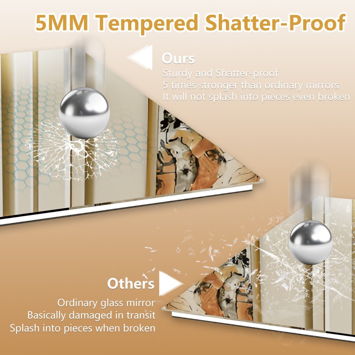 Navi LED Bathroom Mirror 24" x 32" with Backlit,Mirror with Lights Wall Mounted Anti Fog,Led Mirror for Bathroom,HD Tempered Glass,Shatter - Proof