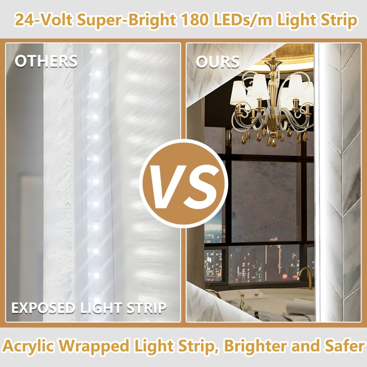 Navi LED Bathroom Mirror 24" x 36" with Backlit,Mirror with Lights Wall Mounted Anti Fog,Led Mirror for Bathroom,HD Tempered Glass,Shatter - Proof