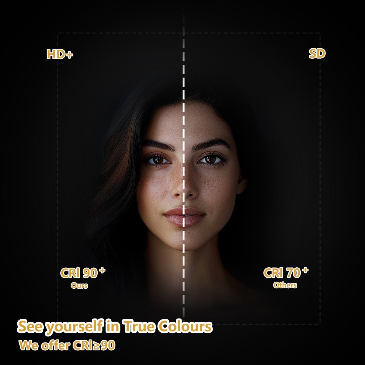 Navi LED Bathroom Mirror 24" x 36" with Backlit,Mirror with Lights Wall Mounted Anti Fog,Led Mirror for Bathroom,HD Tempered Glass,Shatter - Proof