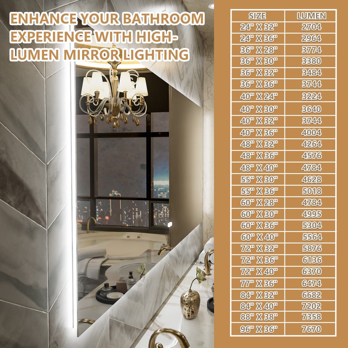 Navi LED Bathroom Mirror 48" x 30" with Backlit,Mirror with Lights Wall Mounted Anti Fog,Led Mirror for Bathroom,HD Tempered Glass,Shatter - Proof