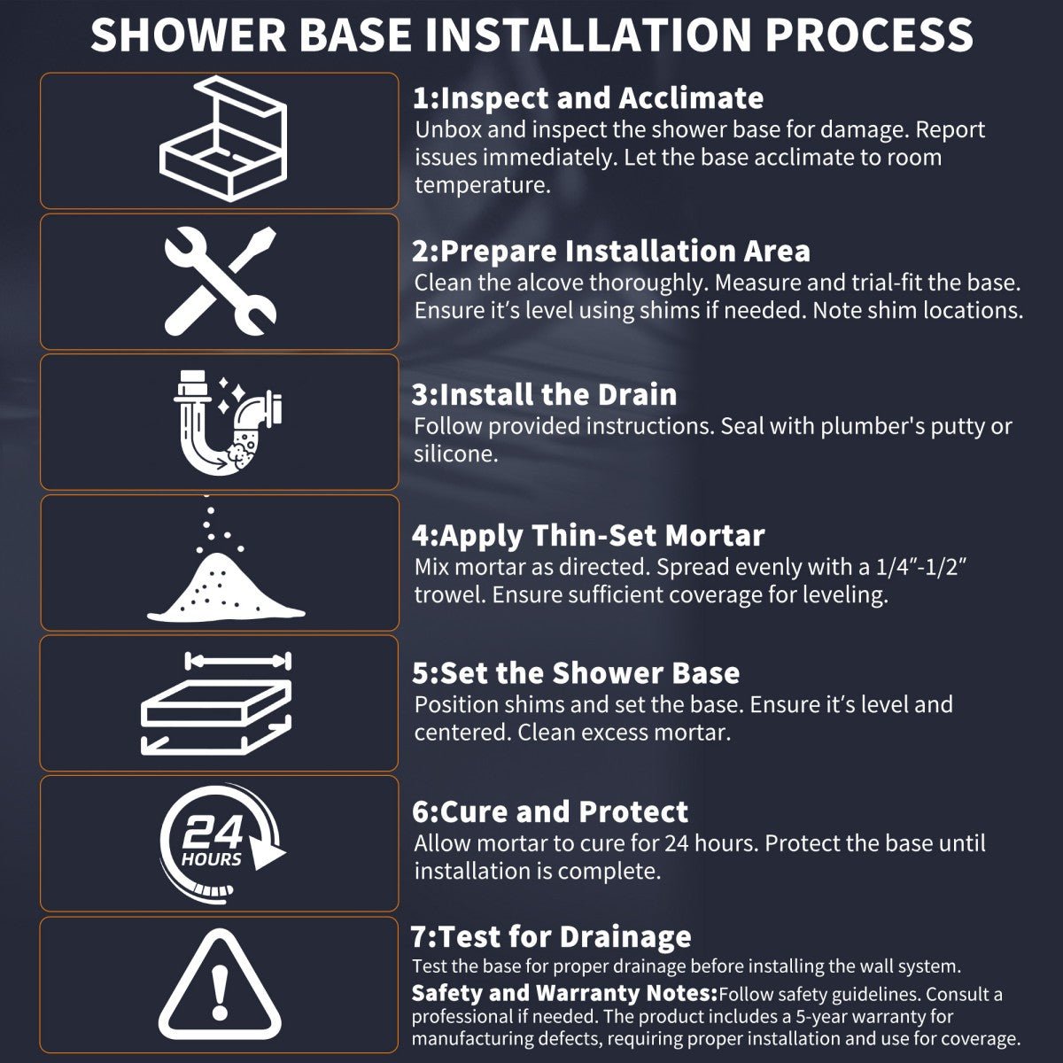 Pequod - R Shower Base, 60"x 36", White with Brushed Nickel Cover,Right