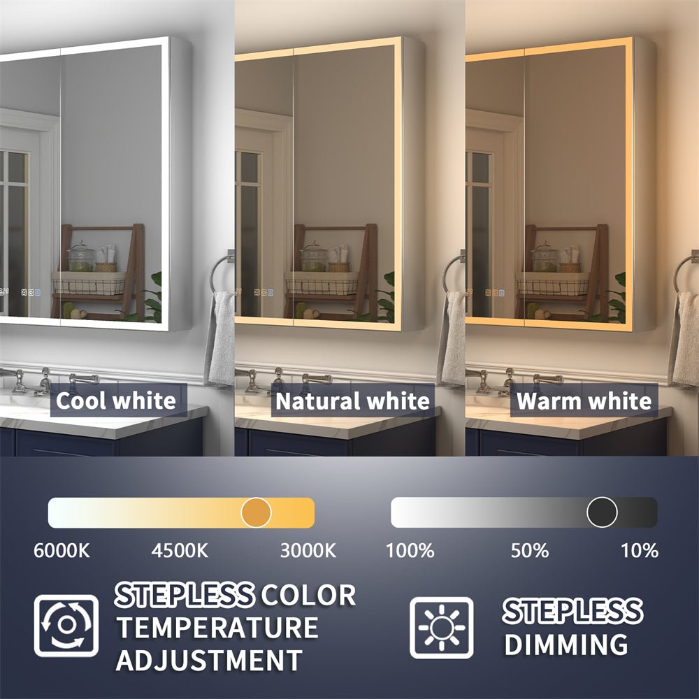 Rim 36" x 30" LED Lighted Medicine Cabinet with Adjustable Color Temperature and Dimming.