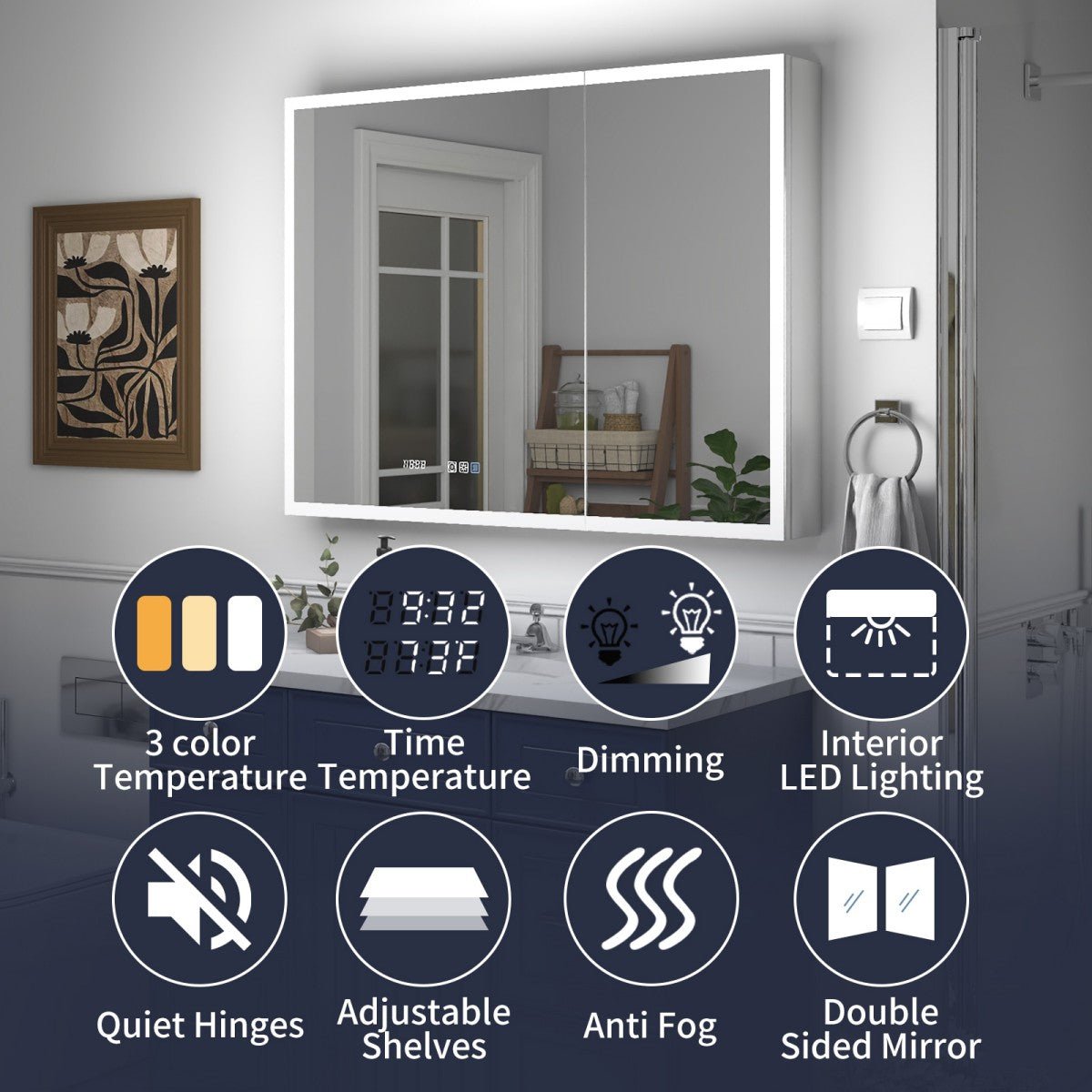 Rim 40" x 30" LED lighted medicine cabinet with mirrors, adjustable lighting, and recessed or surface installation option.