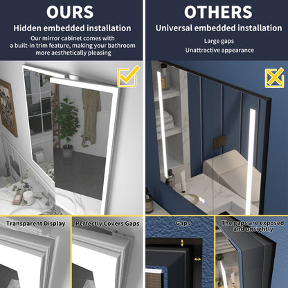 Rim 48" W x 36" H LED lighted medicine cabinet with recessed or surface mount, featuring clock and mirror integration, adjustable lighting, and defogging.