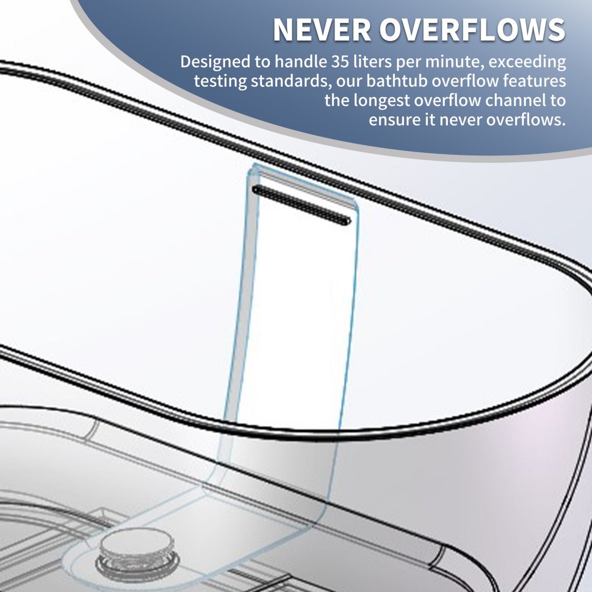 RockX 59" Rock Texture New Technologies Freestanding Bathtub,White,Scratch - proof,Contemporary Soaking Tub,Large Overflow Port