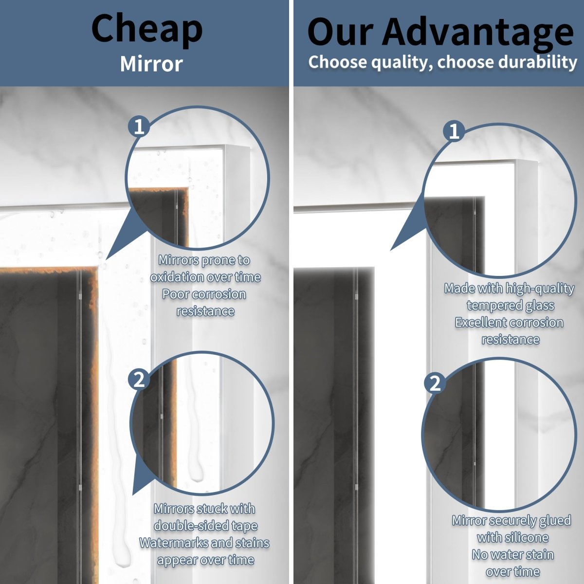 TriFold 66" W x 36" H LED Lighted Tri - Fold Bathroom Mirror, Front & Back Lighting, with Movable 10X Magnifying Mirror