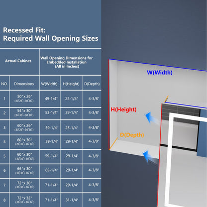 LED Lighted Recessed Medicine Cabinet - 50"W x 26"H Medicine Cabinet with Mirror, Recessed or Surface Mounted|ExBrite Boost-M1
