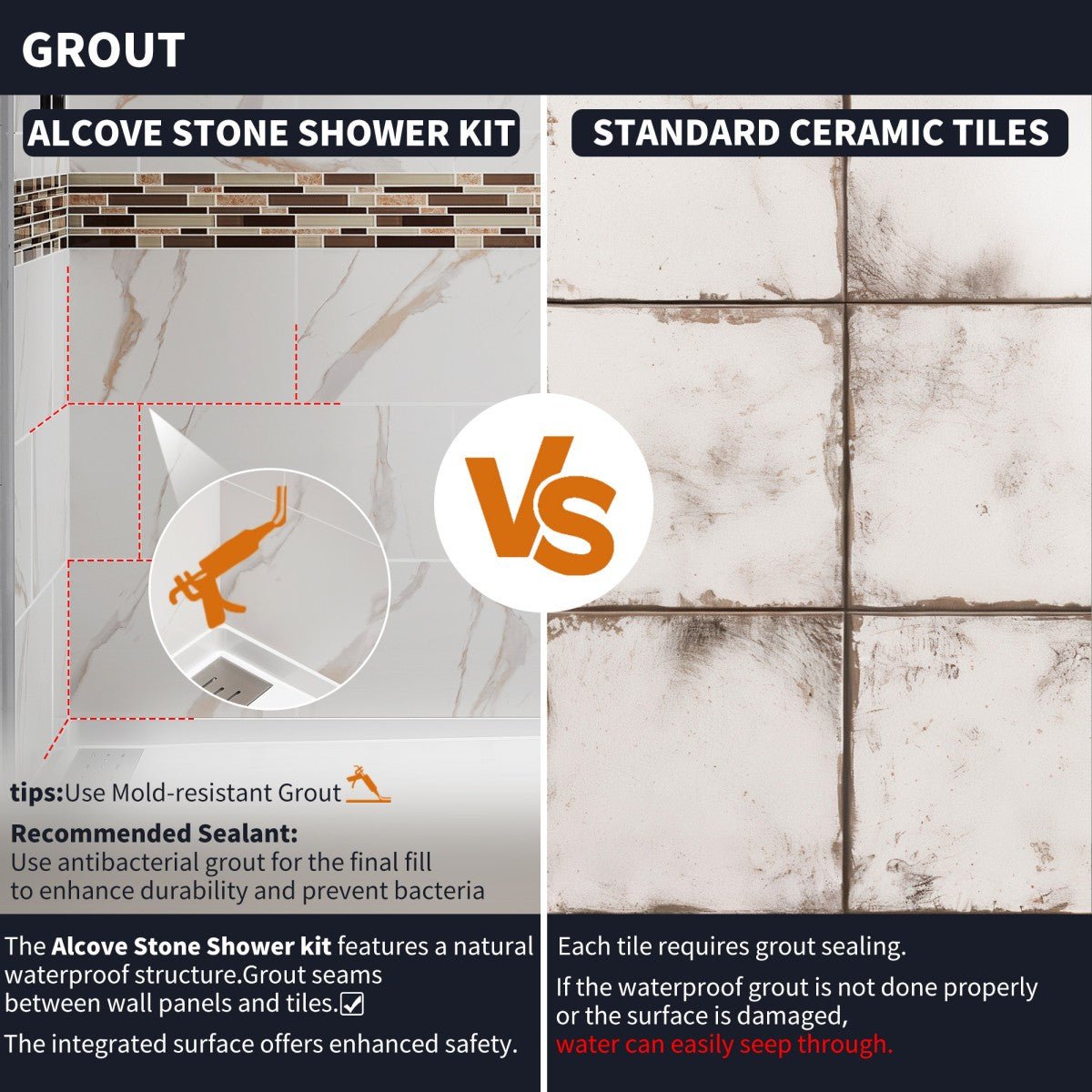 Verona Bathroom Tiles 32"x60"x96"Alcove Stone Shower Wall Kit for Bathroom Remodel,Height adjustable,Fast Installation,Waterproof,Champagne Gold